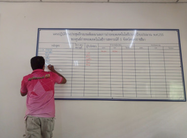 ร่วมกันจัดกิจกรรม &quot;Big Cleaning Day&quot; อย่างพร้อมเพรียงกัน ... พารามิเตอร์รูปภาพ 8